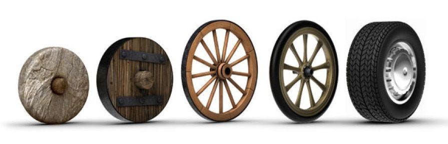 evolution of wheels