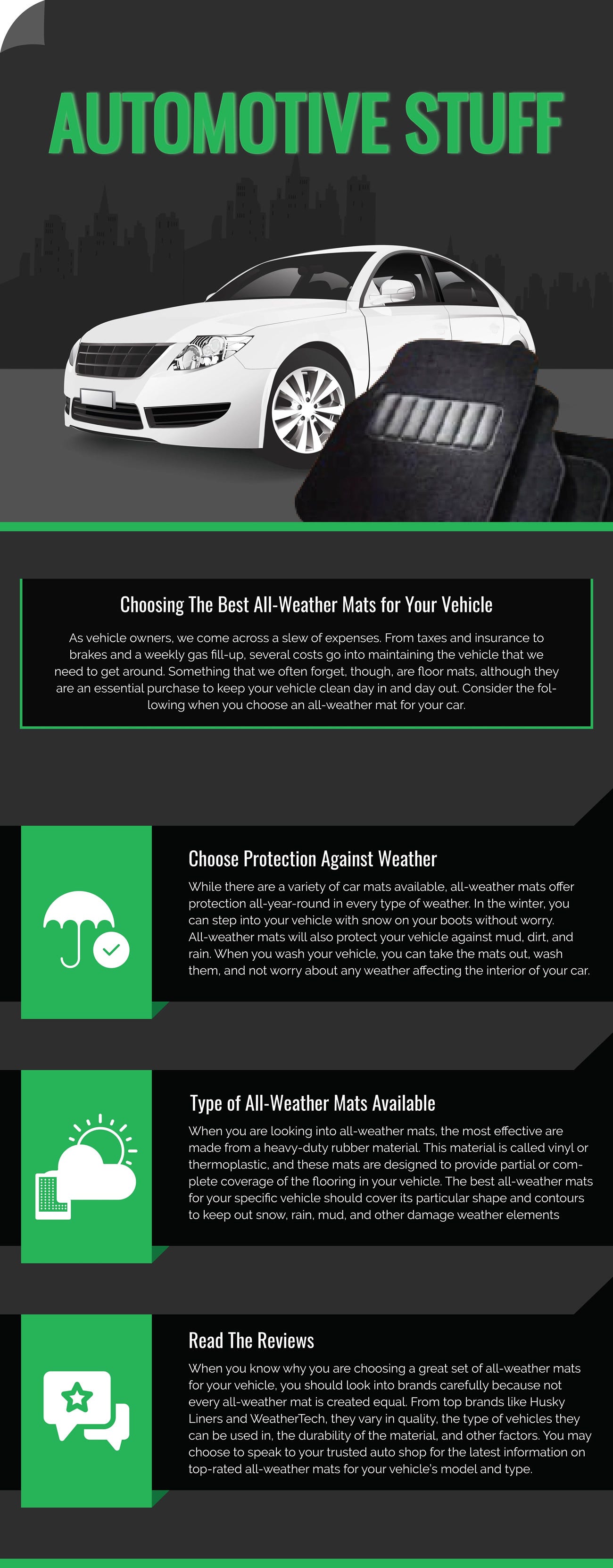 all-weather floor mats buying infographic